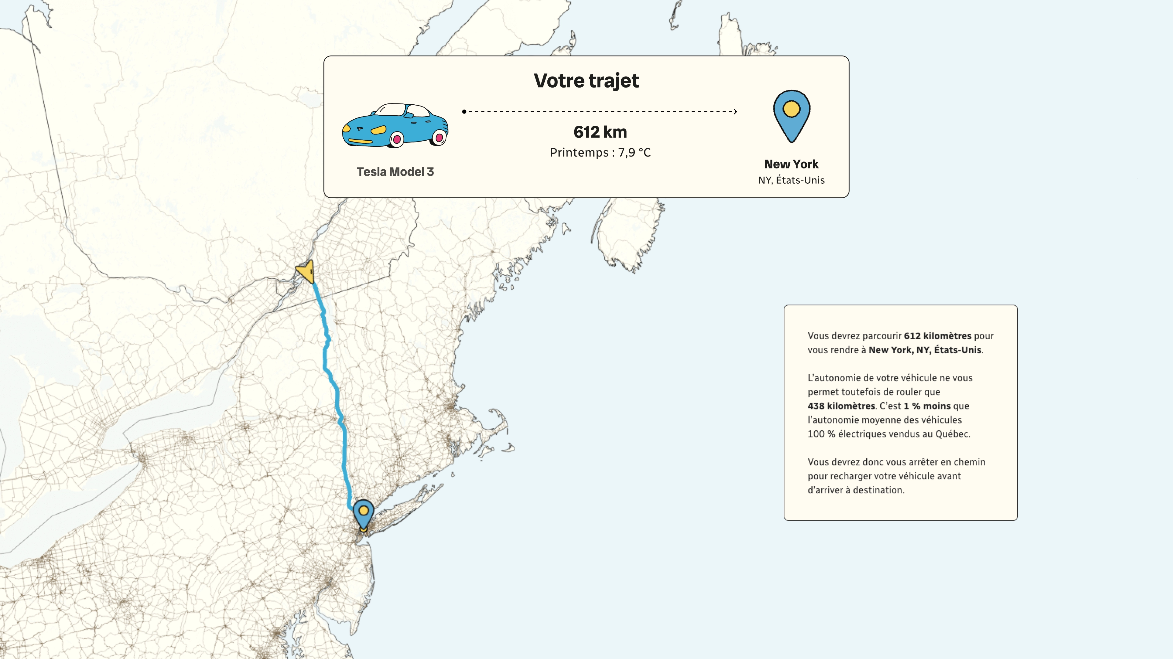 Électrification des transports